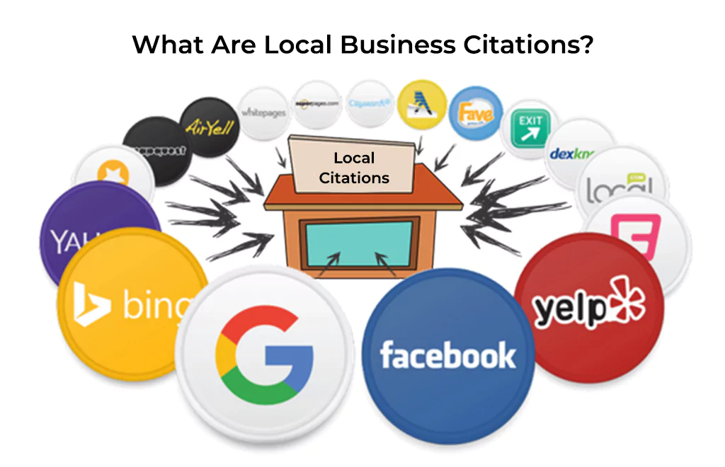 How Local Business Citations Boost Your Online Presence?